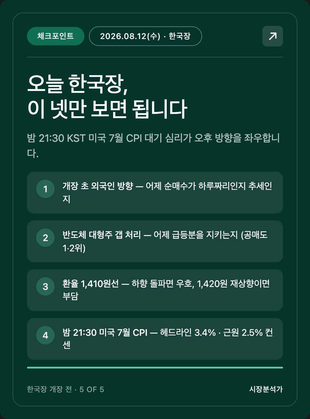체크포인트 — 오늘 한국장, 이 넷만 보면 됩니다