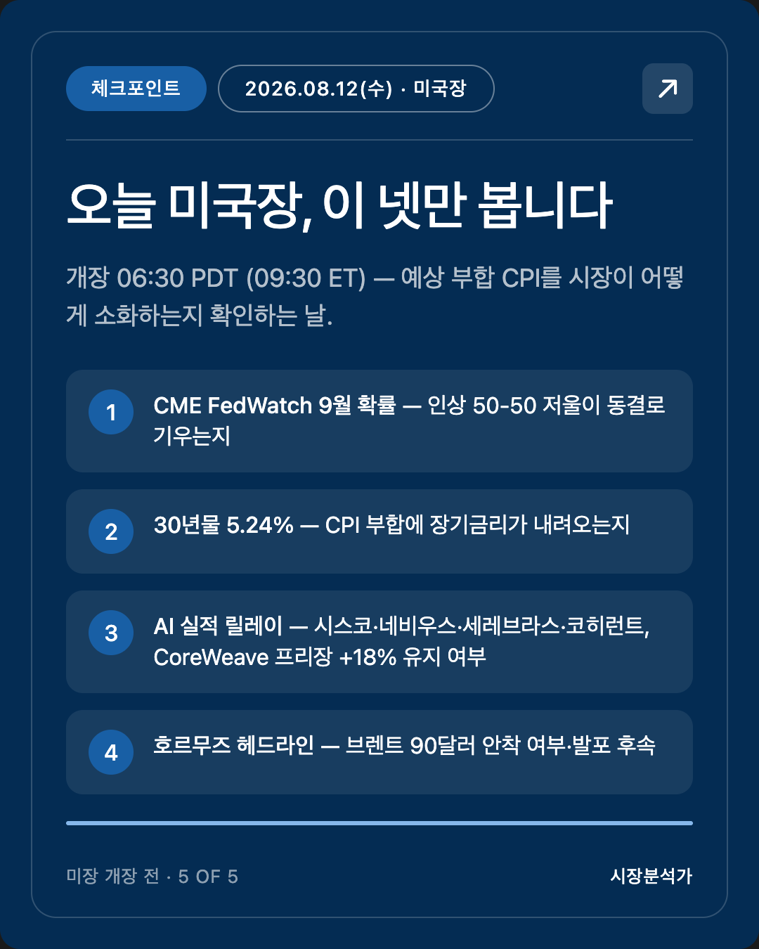 체크포인트 — 오늘 미국장, 이 넷만 봅니다