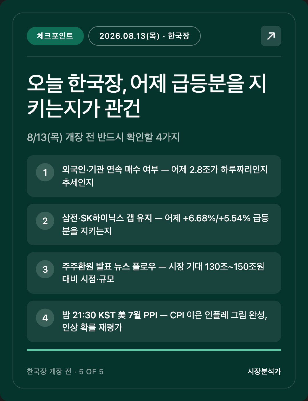 체크포인트 — 오늘 한국장, 어제 급등분을 지키는지가 관건