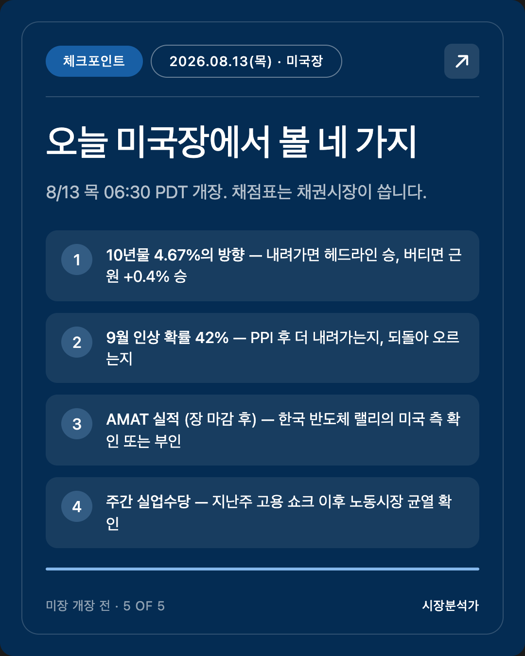 체크포인트 — 오늘 미국장에서 볼 네 가지