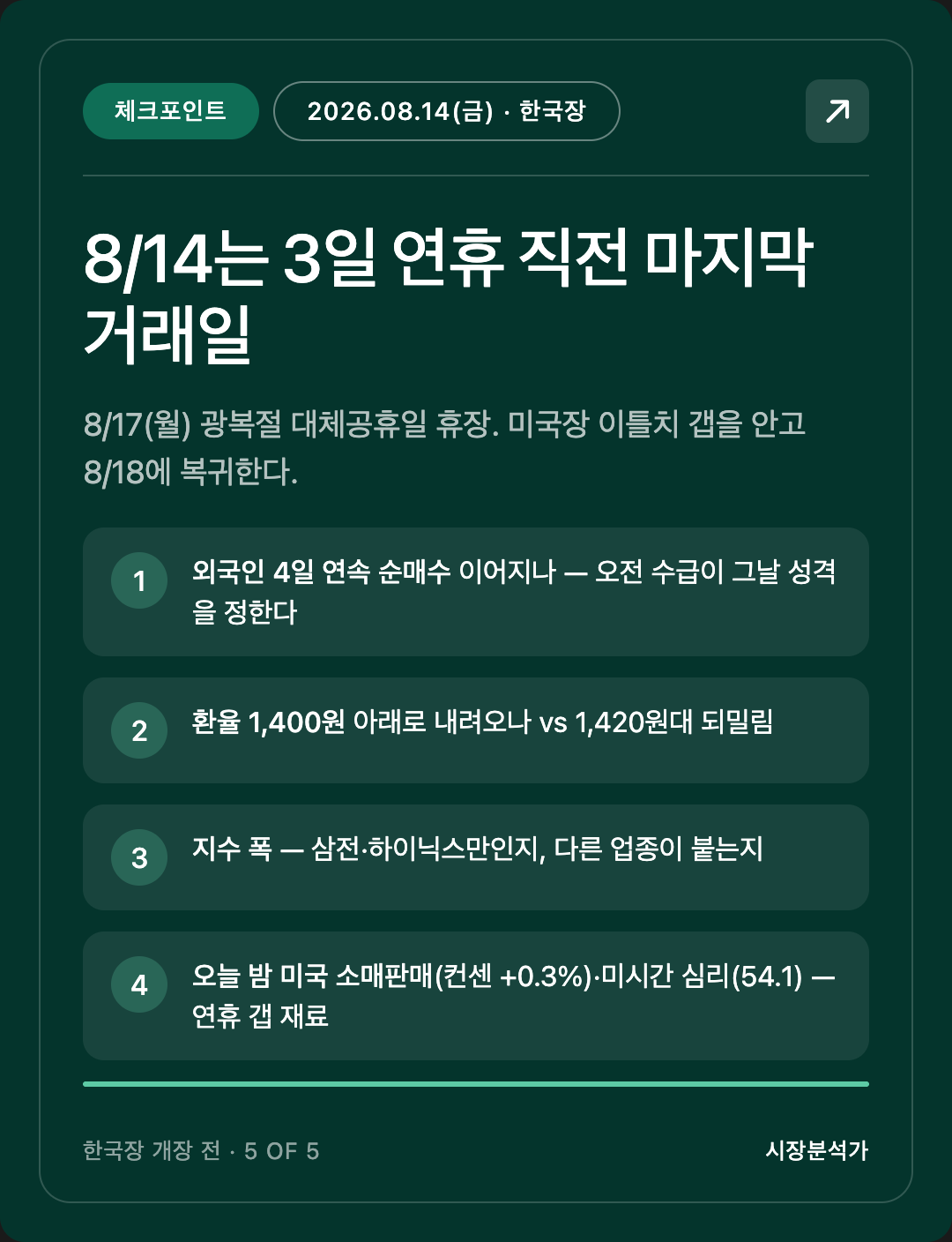 체크포인트 — 8/14는 3일 연휴 직전 마지막 거래일