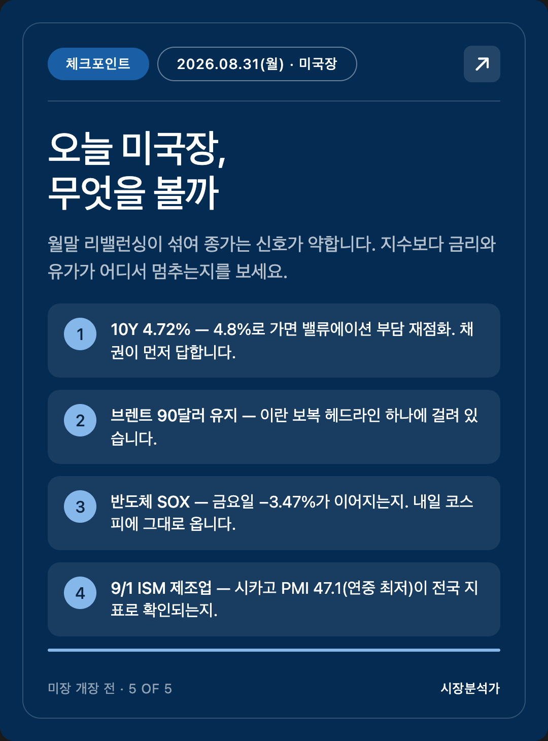 체크포인트 — 오늘 미국장, 무엇을 볼까