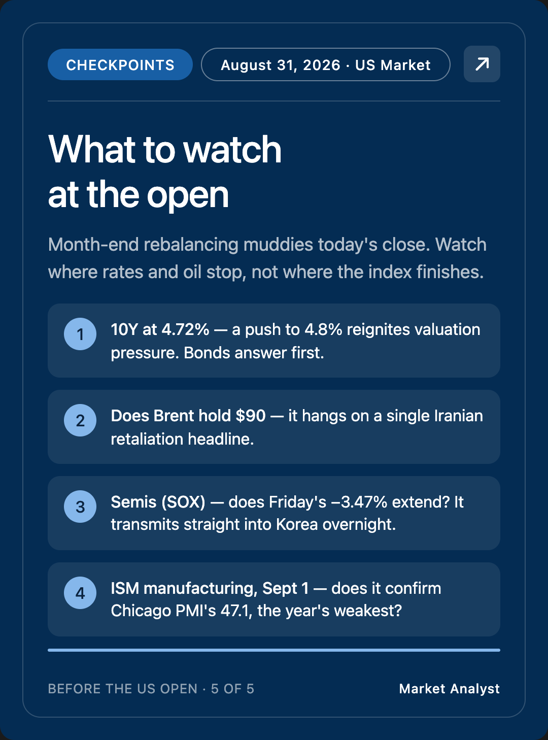 Checkpoints — What to watch at the open