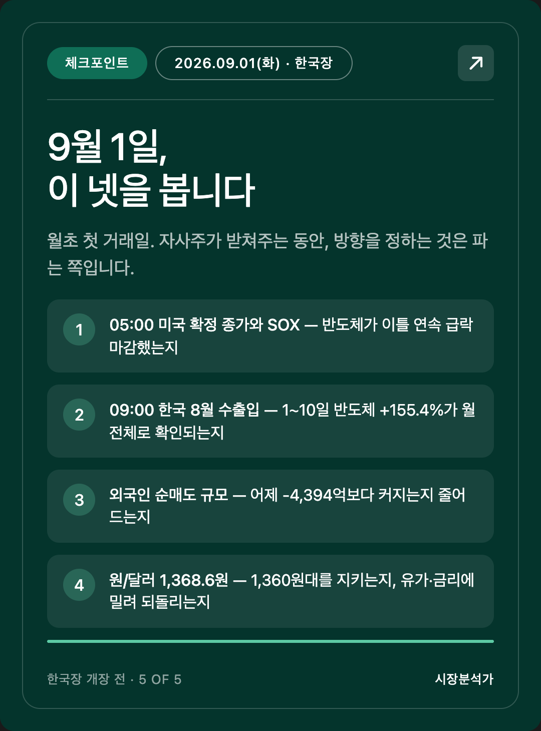 체크포인트 — 9월 1일, 이 넷을 봅니다