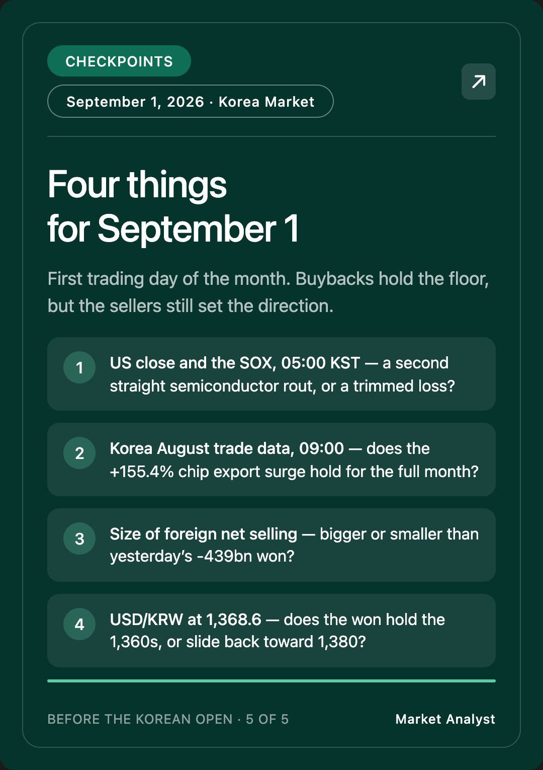 CHECKPOINTS — Four things for September 1