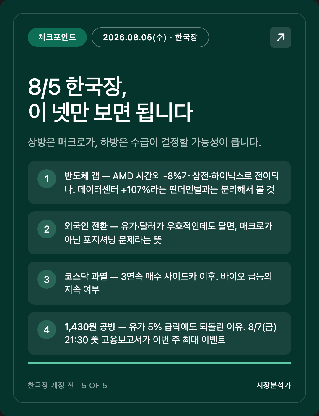 체크포인트 — 8/5 한국장, 이 넷만 보면 됩니다