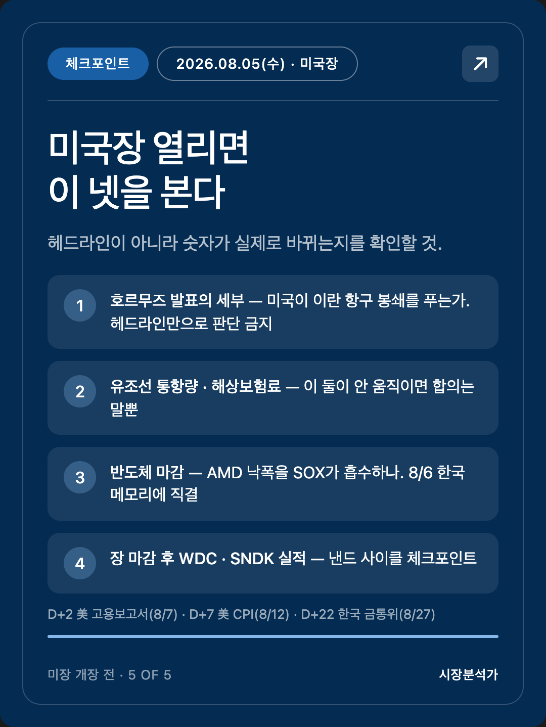 체크포인트 — 미국장 열리면 이 넷을 본다