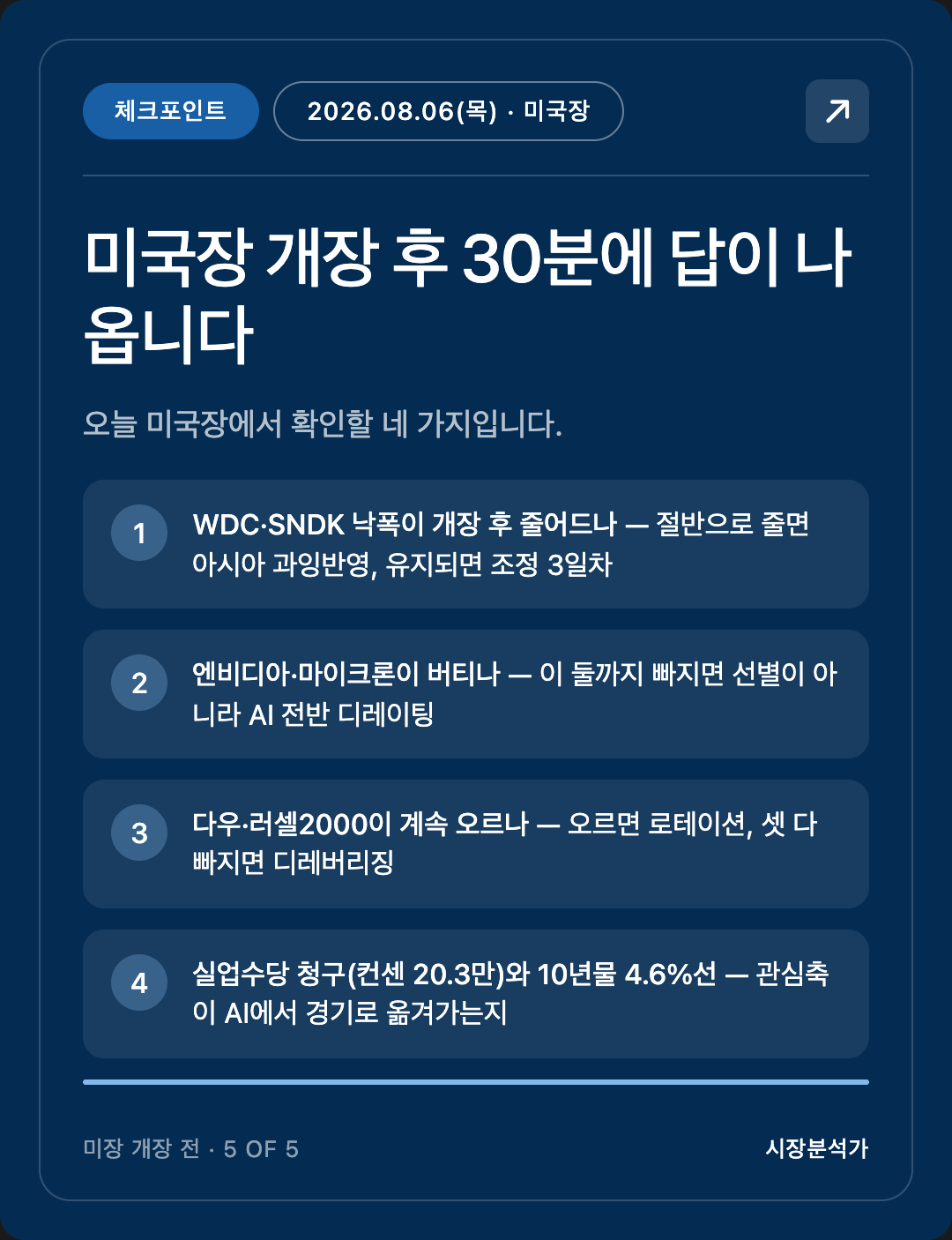 체크포인트 — 미국장 개장 후 30분에 답이 나옵니다