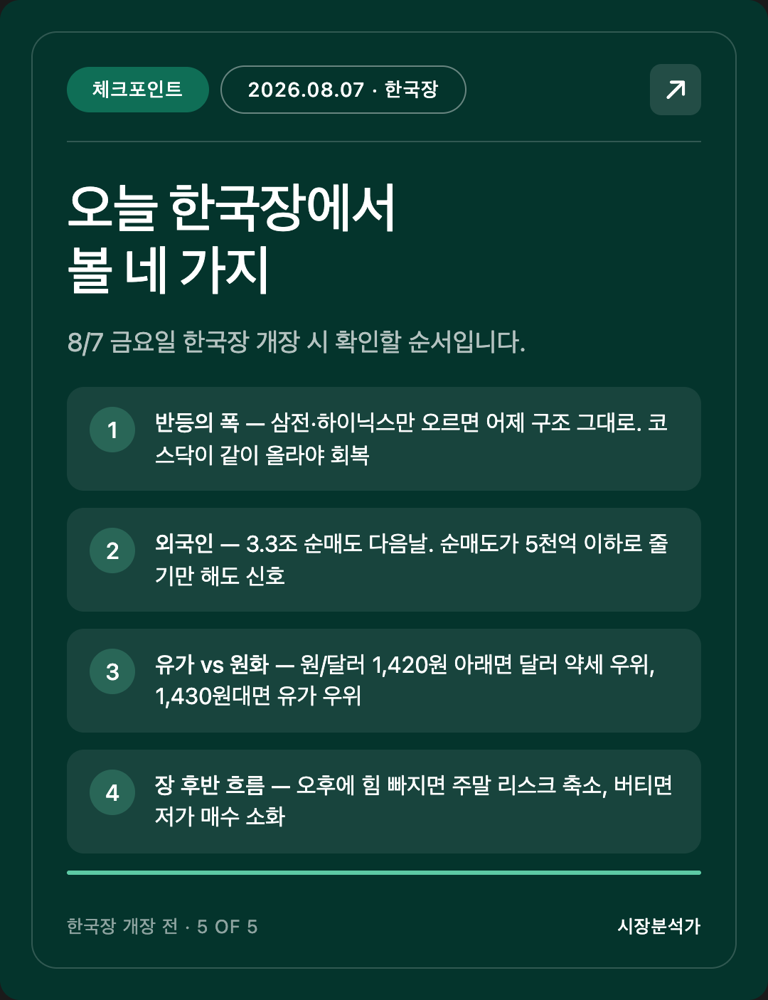 체크포인트 — 오늘 한국장에서 볼 네 가지
