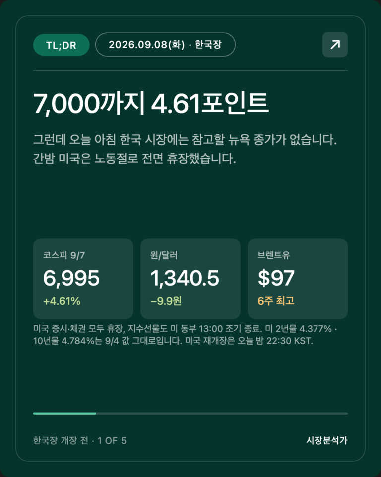 TL;DR — 7,000까지 4.61포인트