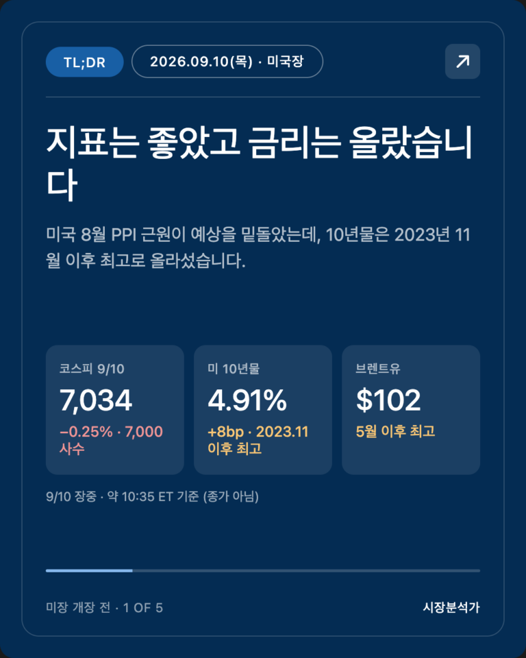 TL;DR — 지표는 좋았고 금리는 올랐습니다