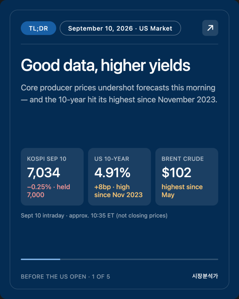TL;DR — Good data, higher yields