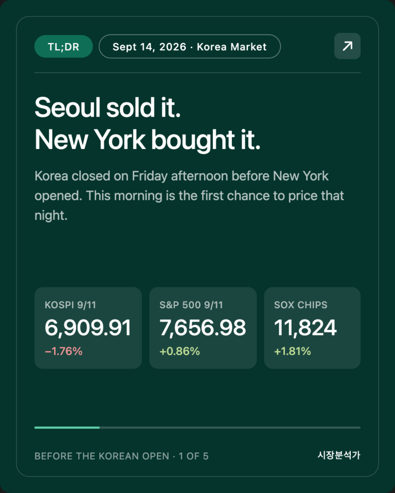TL;DR — Seoul sold it. New York bought it.