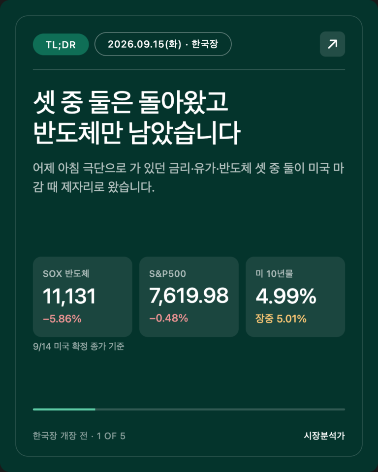 TL;DR — 셋 중 둘은 돌아왔고 반도체만 남았습니다