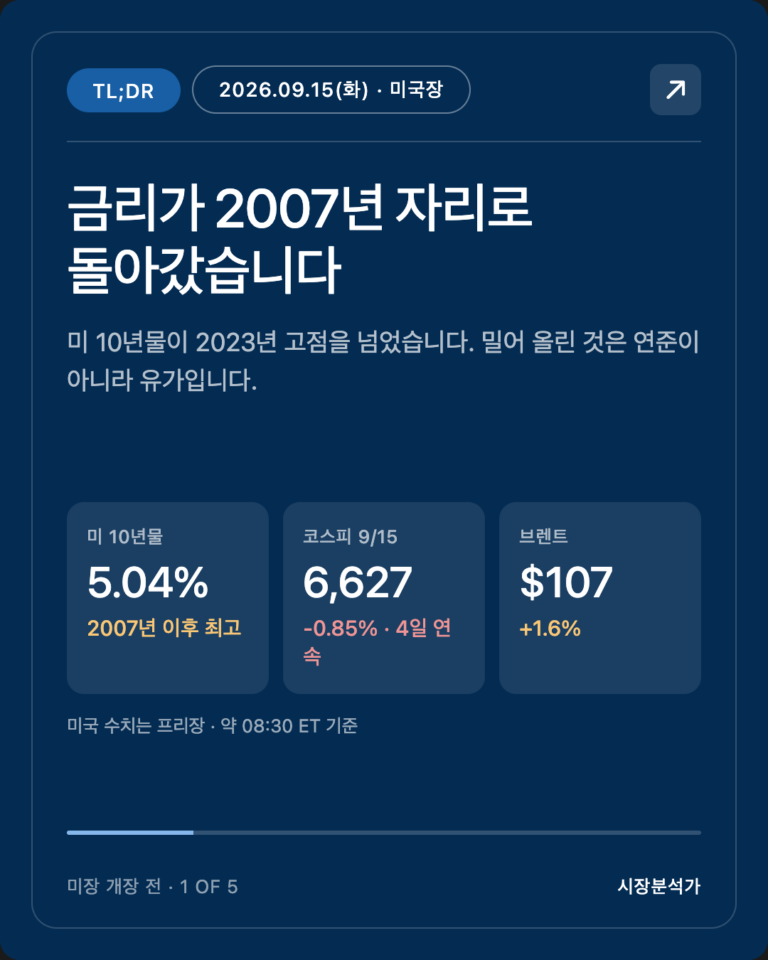 TL;DR — 금리가 2007년 자리로 돌아갔습니다