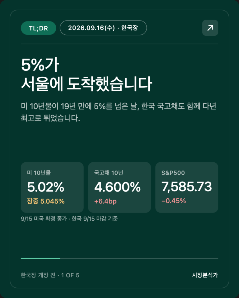 TL;DR — 5%가 서울에 도착했습니다