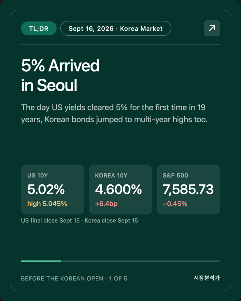 TL;DR — 5% Arrived in Seoul