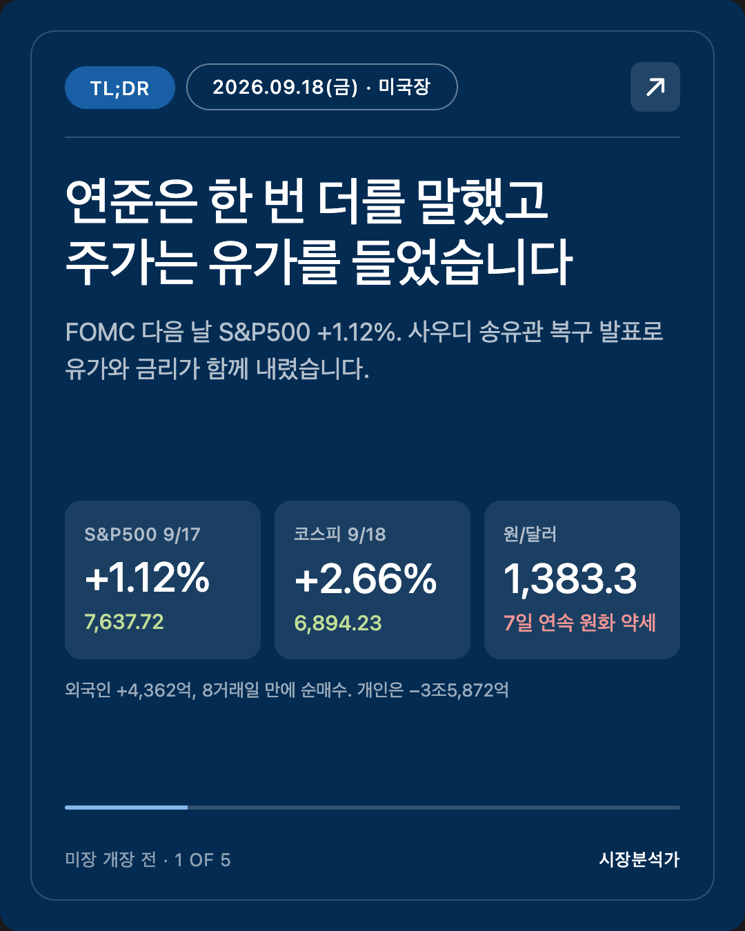 2026.09.18(금) 미국 증시 시황 총정리 — 나스닥·S&P500 전망 한눈에