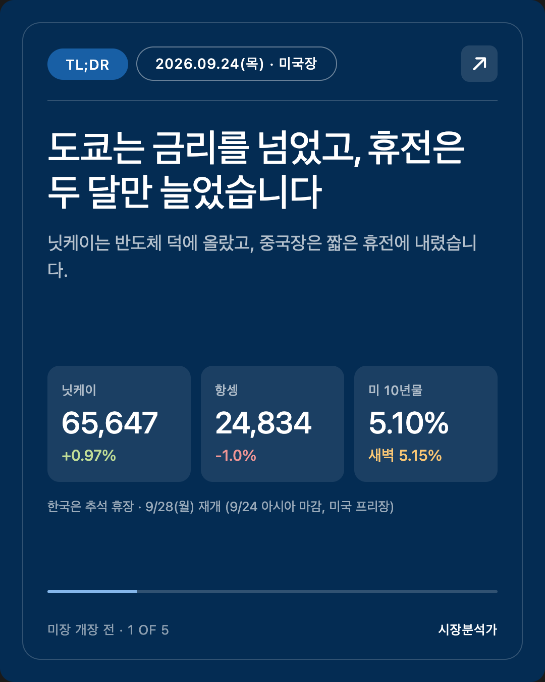 TL;DR — 도쿄는 금리를 넘었고, 휴전은 두 달만 늘었습니다