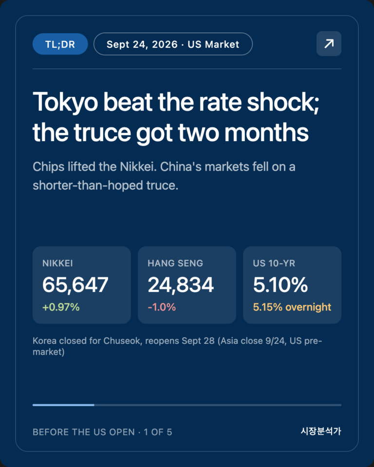 TL;DR — Tokyo beat the rate shock; the truce got two months