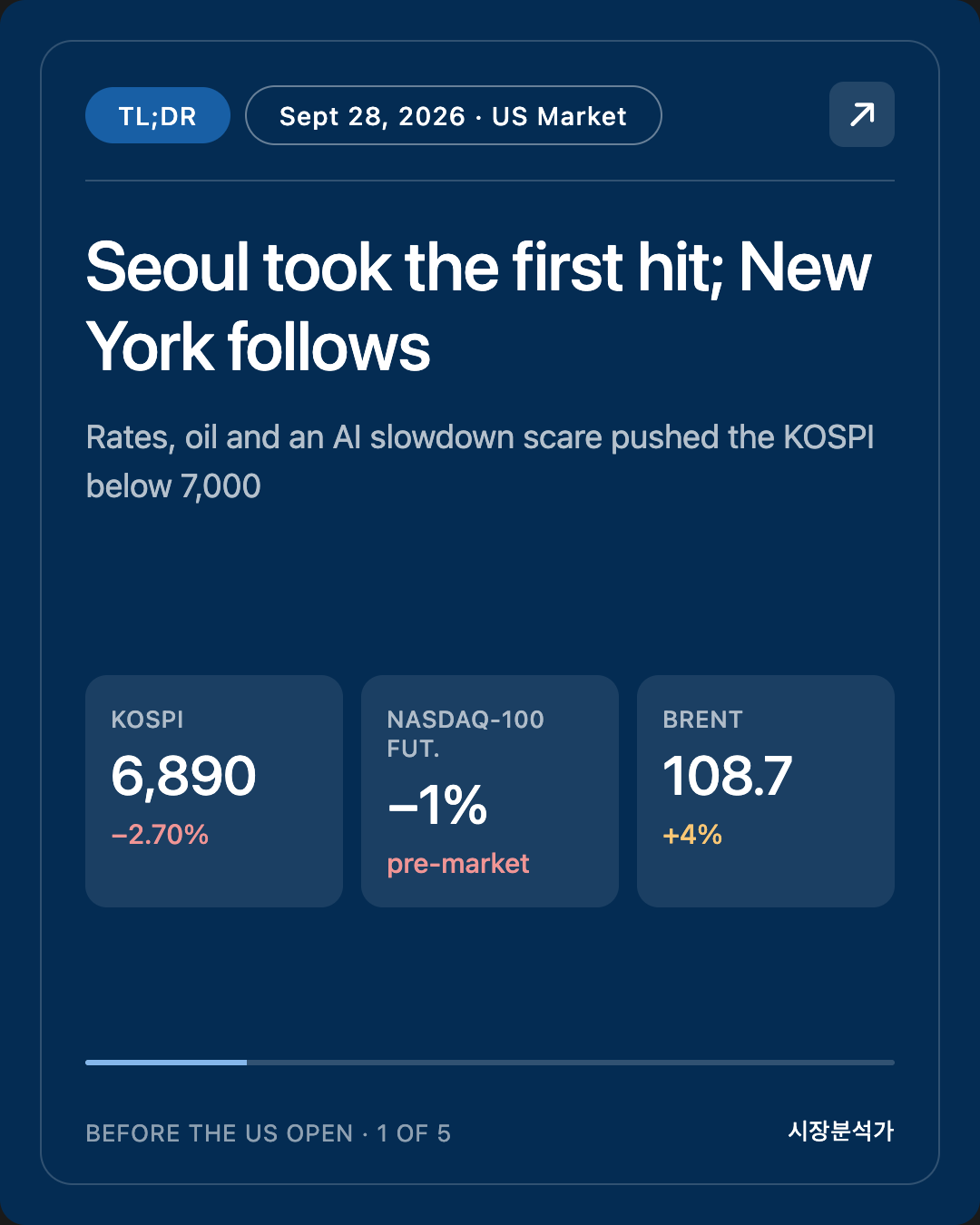 TL;DR — Seoul took the first hit; New York follows