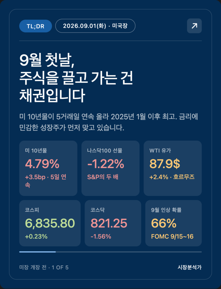 TL;DR — 9월 첫날, 주식을 끌고 가는 건 채권입니다