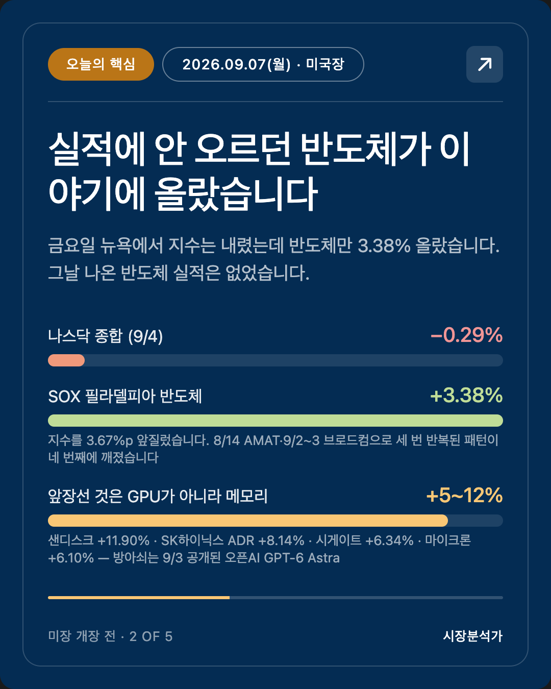 오늘의 핵심 — 실적에 안 오르던 반도체가 이야기에 올랐습니다