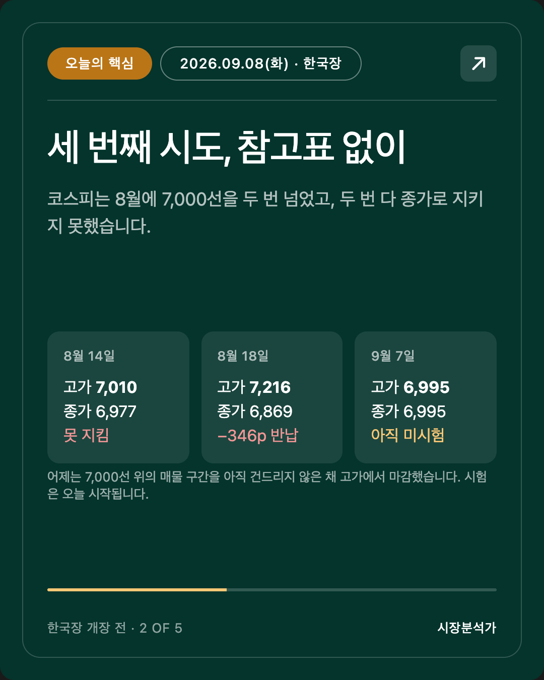 오늘의 핵심 — 세 번째 시도, 참고표 없이
