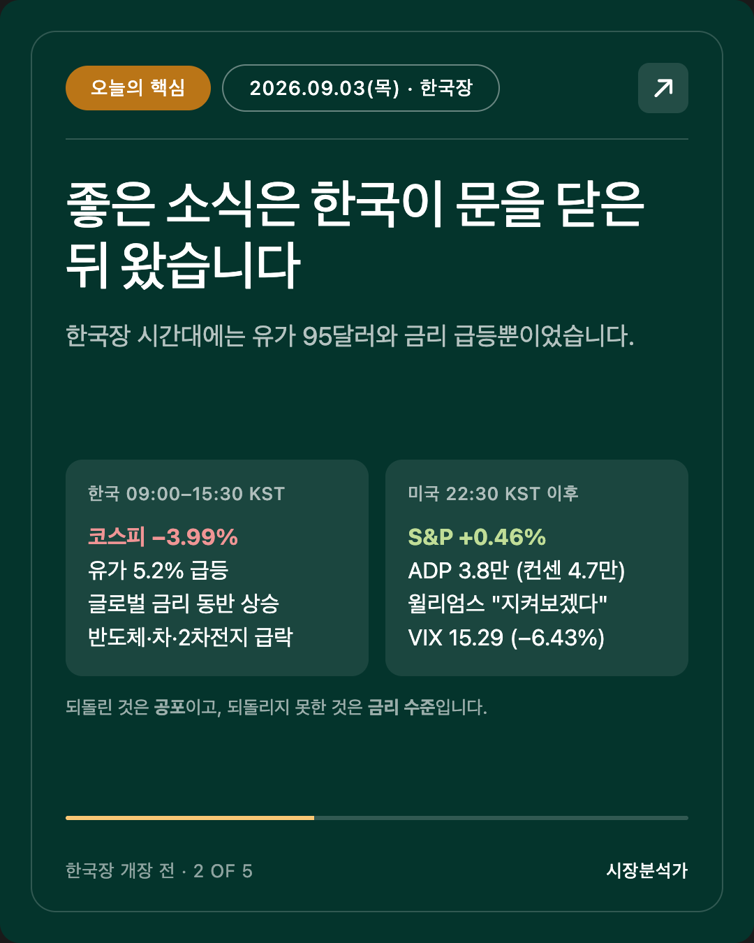 오늘의 핵심 — 좋은 소식은 한국이 문을 닫은 뒤 왔습니다