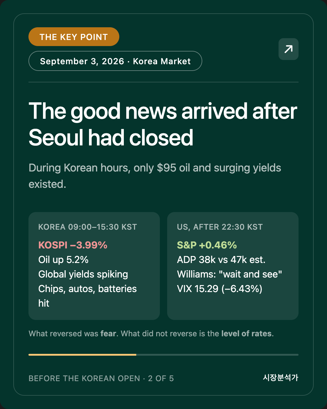 THE KEY POINT — The good news arrived after Seoul had closed