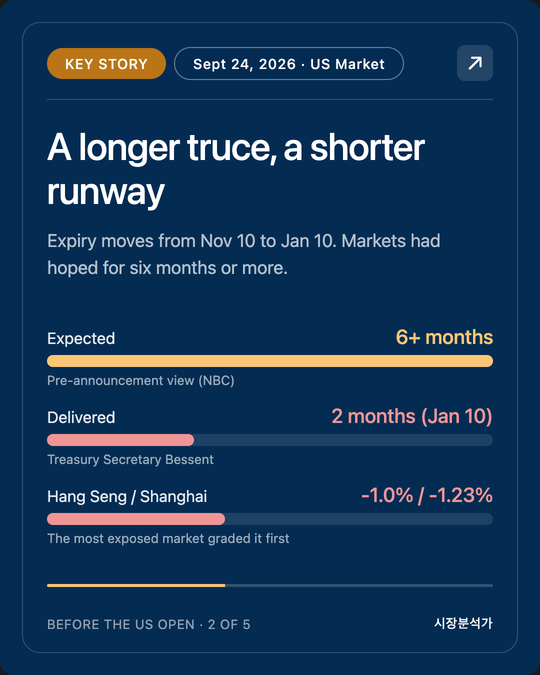 Key Story — A longer truce, a shorter runway