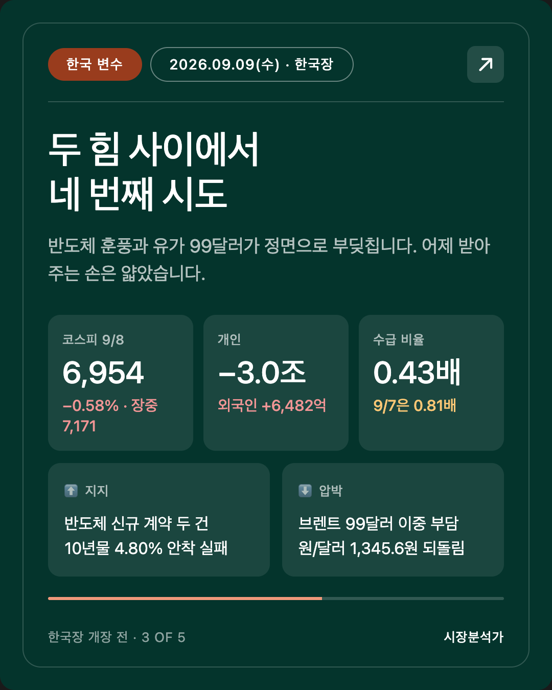 한국 변수 — 두 힘 사이에서 네 번째 시도