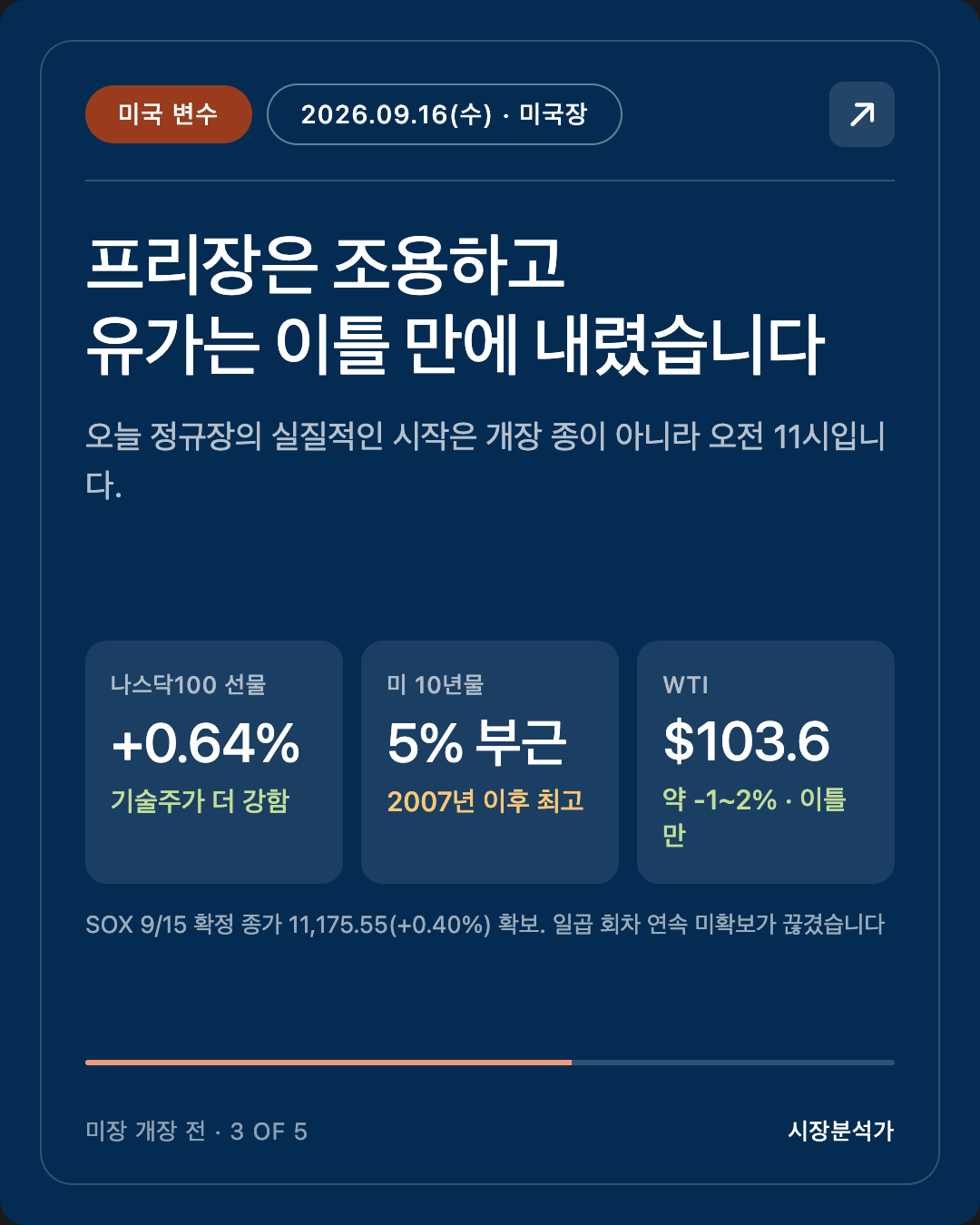 미국 변수 — 프리장은 조용하고 유가는 이틀 만에 내렸습니다