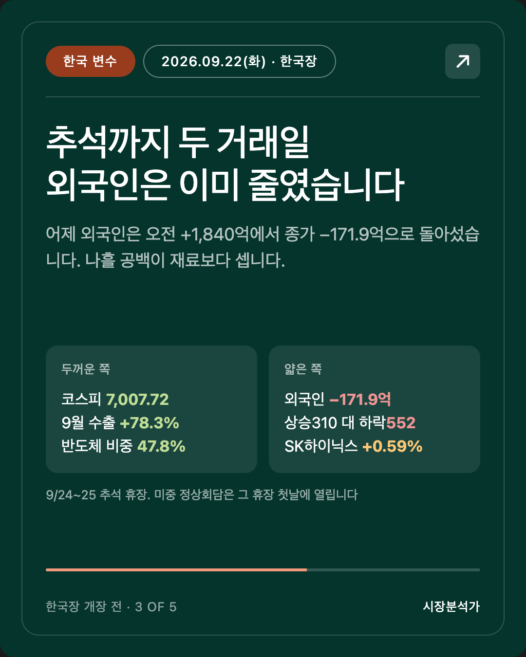 한국 변수 — 추석까지 두 거래일 외국인은 이미 줄였습니다