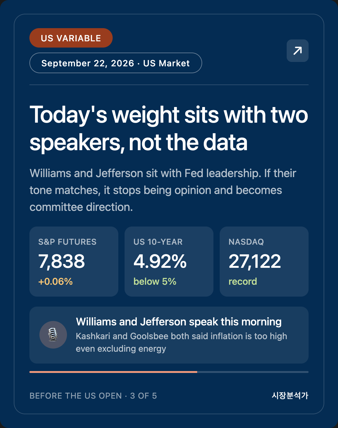 US Variable — Today's weight sits with two speakers, not the data