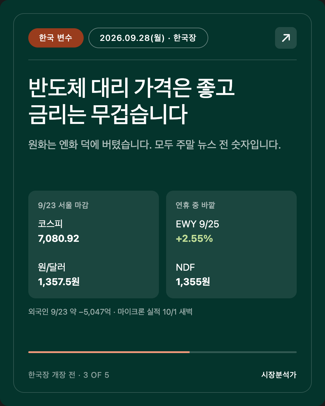 한국 변수 — 반도체 대리 가격은 좋고 금리는 무겁습니다