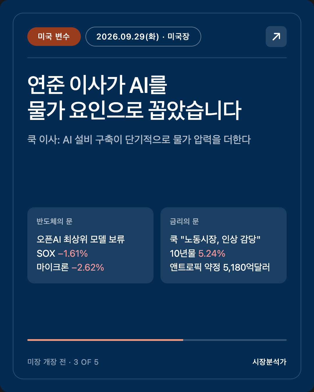 미국 변수 — 연준 이사가 AI를 물가 요인으로 꼽았습니다