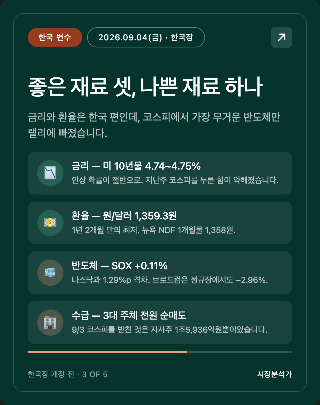 한국 변수 — 좋은 재료 셋, 나쁜 재료 하나