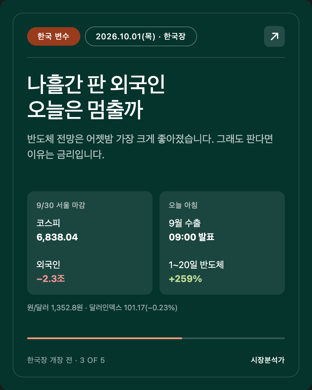 한국 변수 — 나흘간 판 외국인 오늘은 멈출까