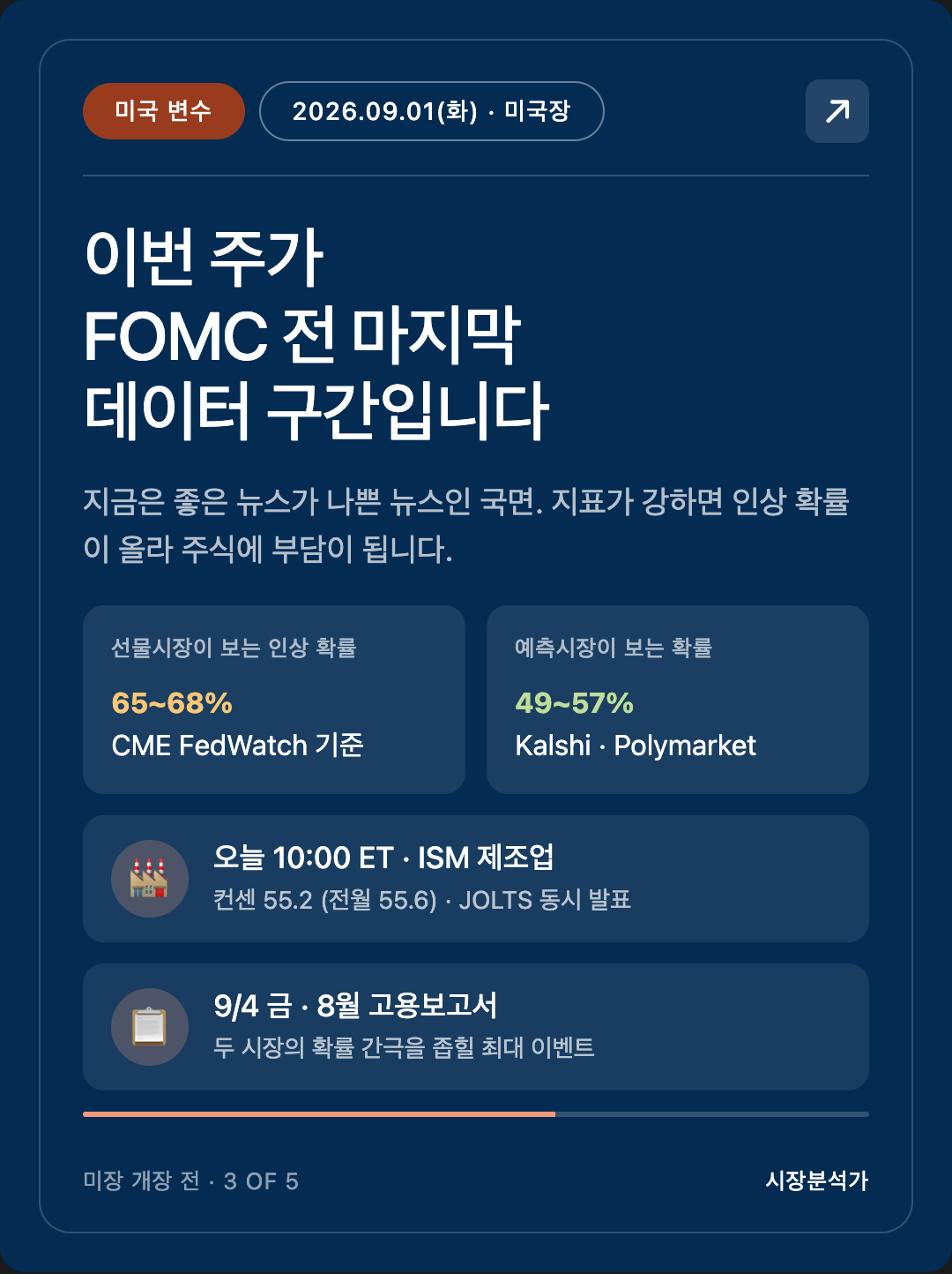 미국 변수 — 이번 주가 FOMC 전 마지막 데이터 구간입니다