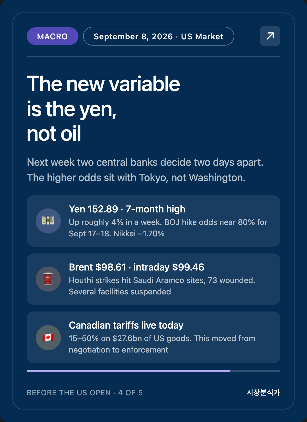 MACRO — The new variable is the yen, not oil