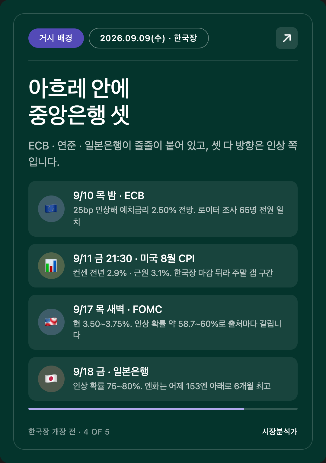거시 배경 — 아흐레 안에 중앙은행 셋