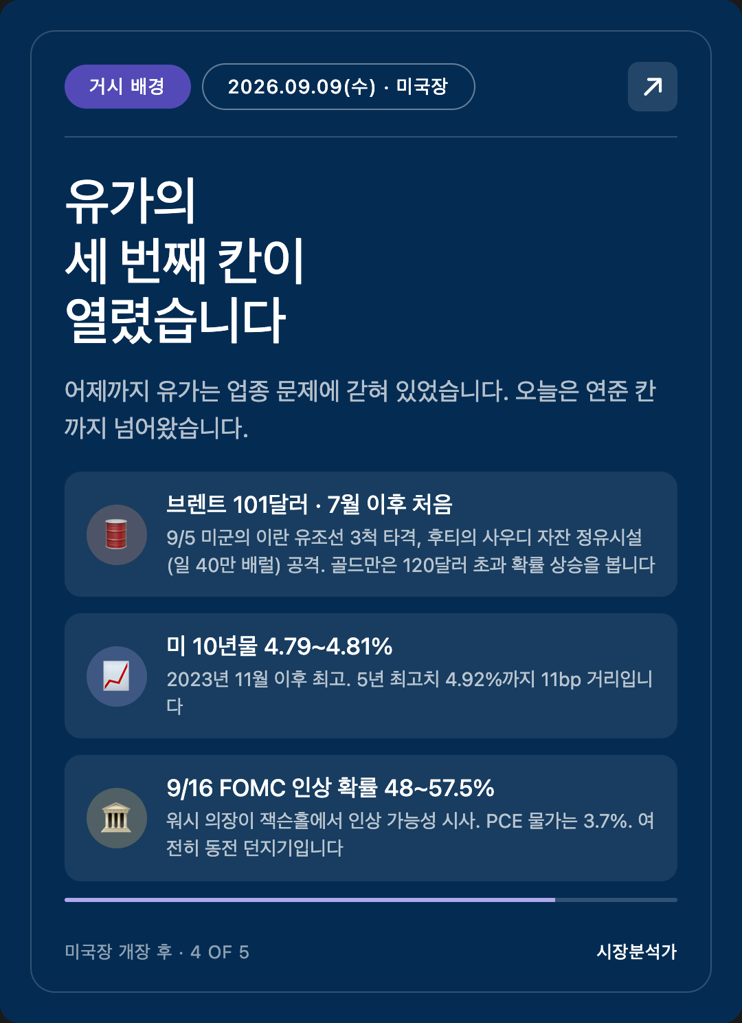 거시 배경 — 유가의 세 번째 칸이 열렸습니다