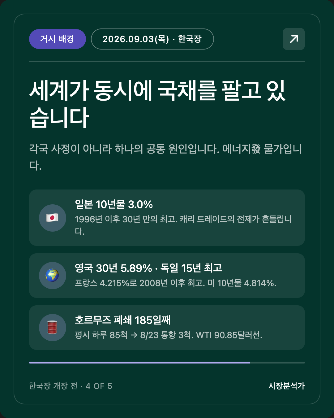 거시 배경 — 세계가 동시에 국채를 팔고 있습니다
