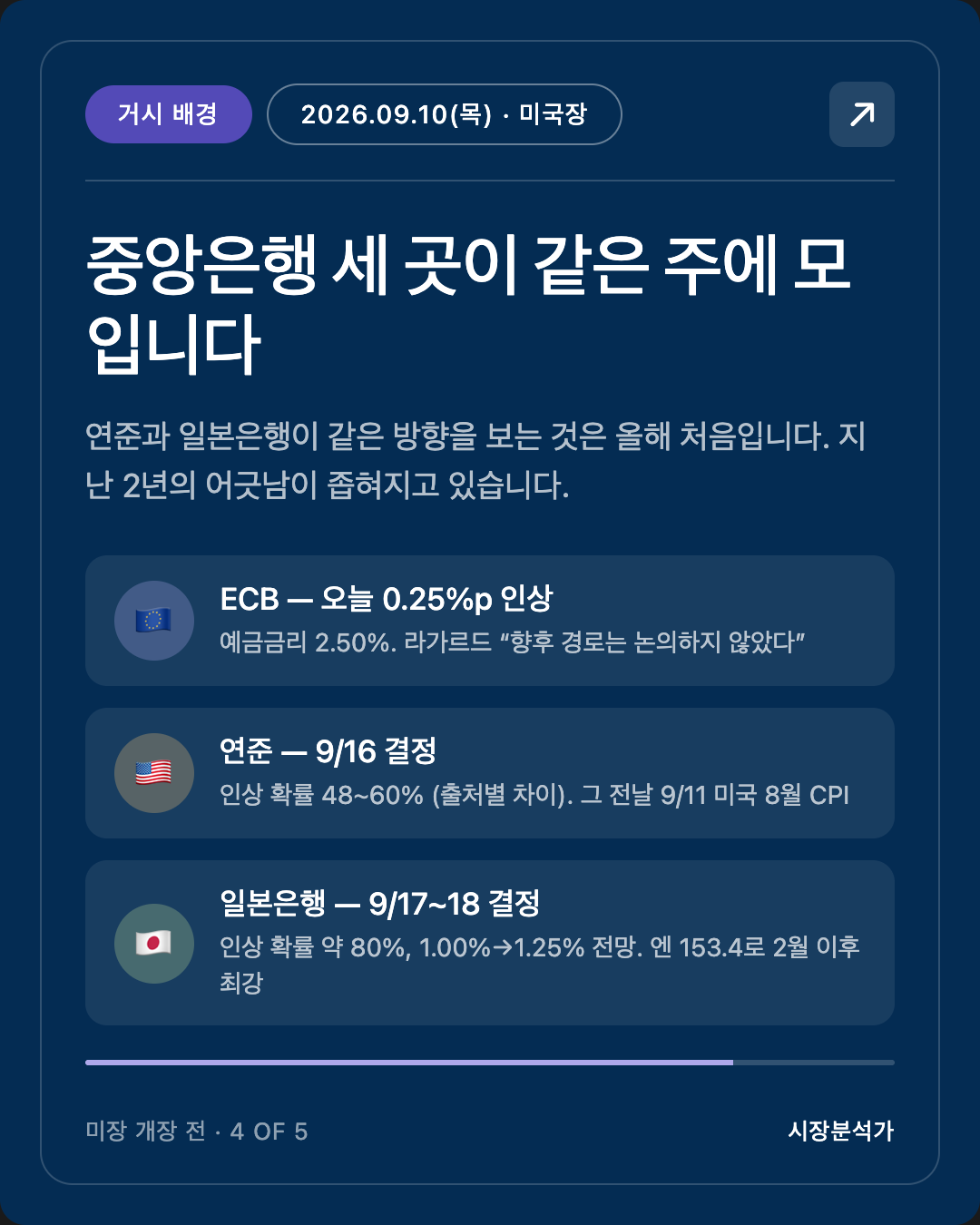 거시 배경 — 중앙은행 세 곳이 같은 주에 모입니다