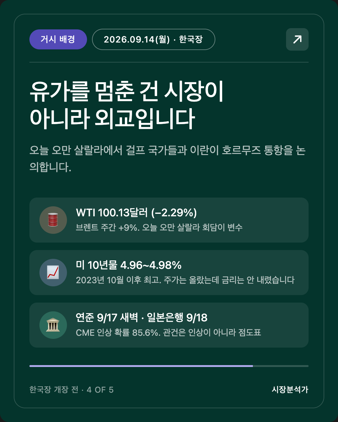 거시 배경 — 유가를 멈춘 건 시장이 아니라 외교입니다