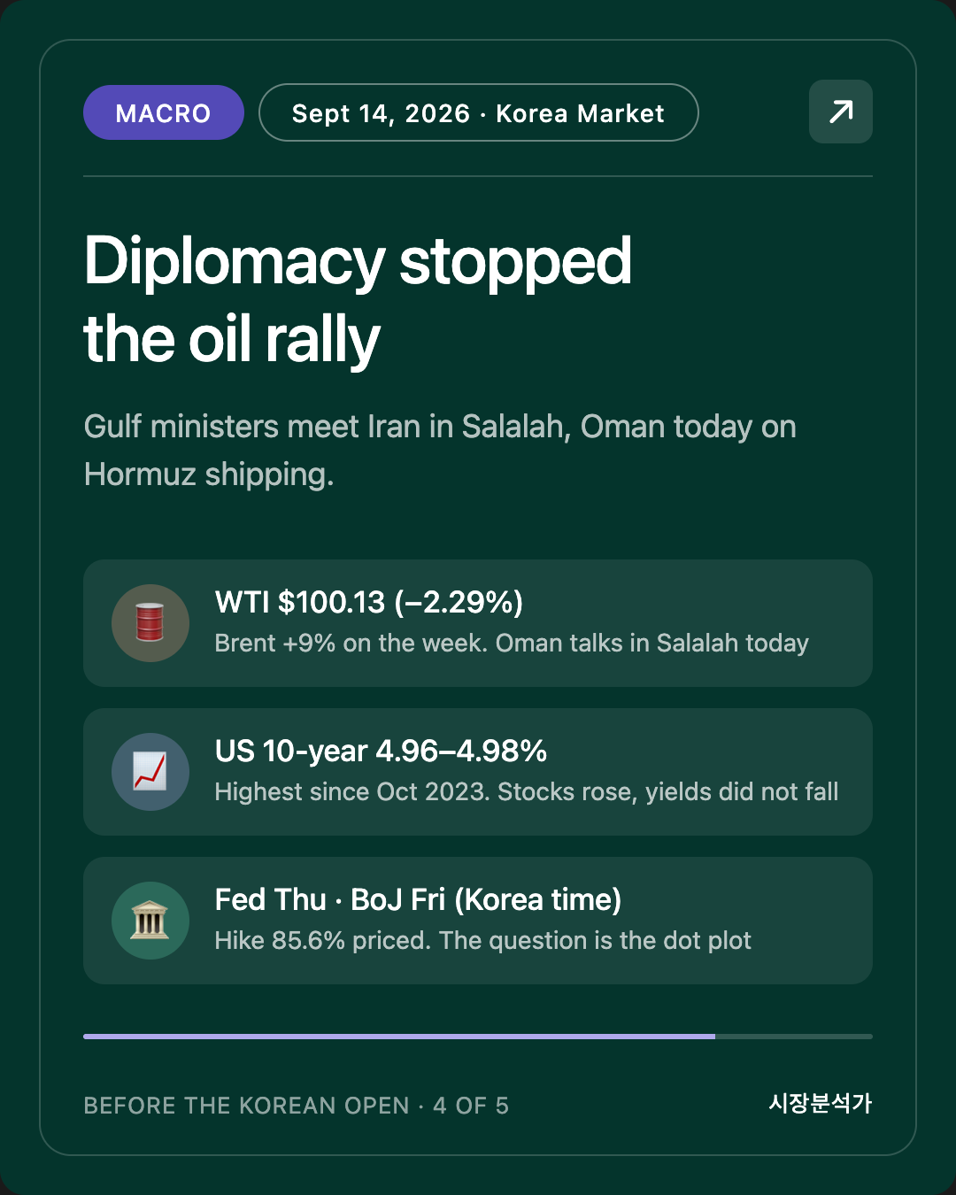 MACRO — Diplomacy stopped the oil rally