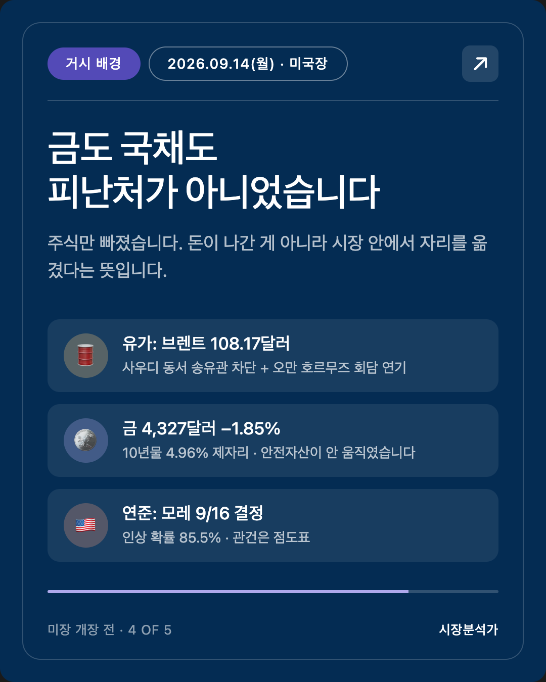 거시 배경 — 금도 국채도 피난처가 아니었습니다