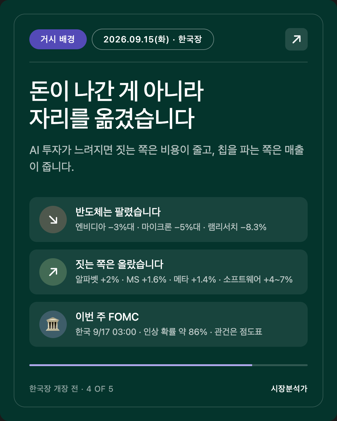 거시 배경 — 돈이 나간 게 아니라 자리를 옮겼습니다