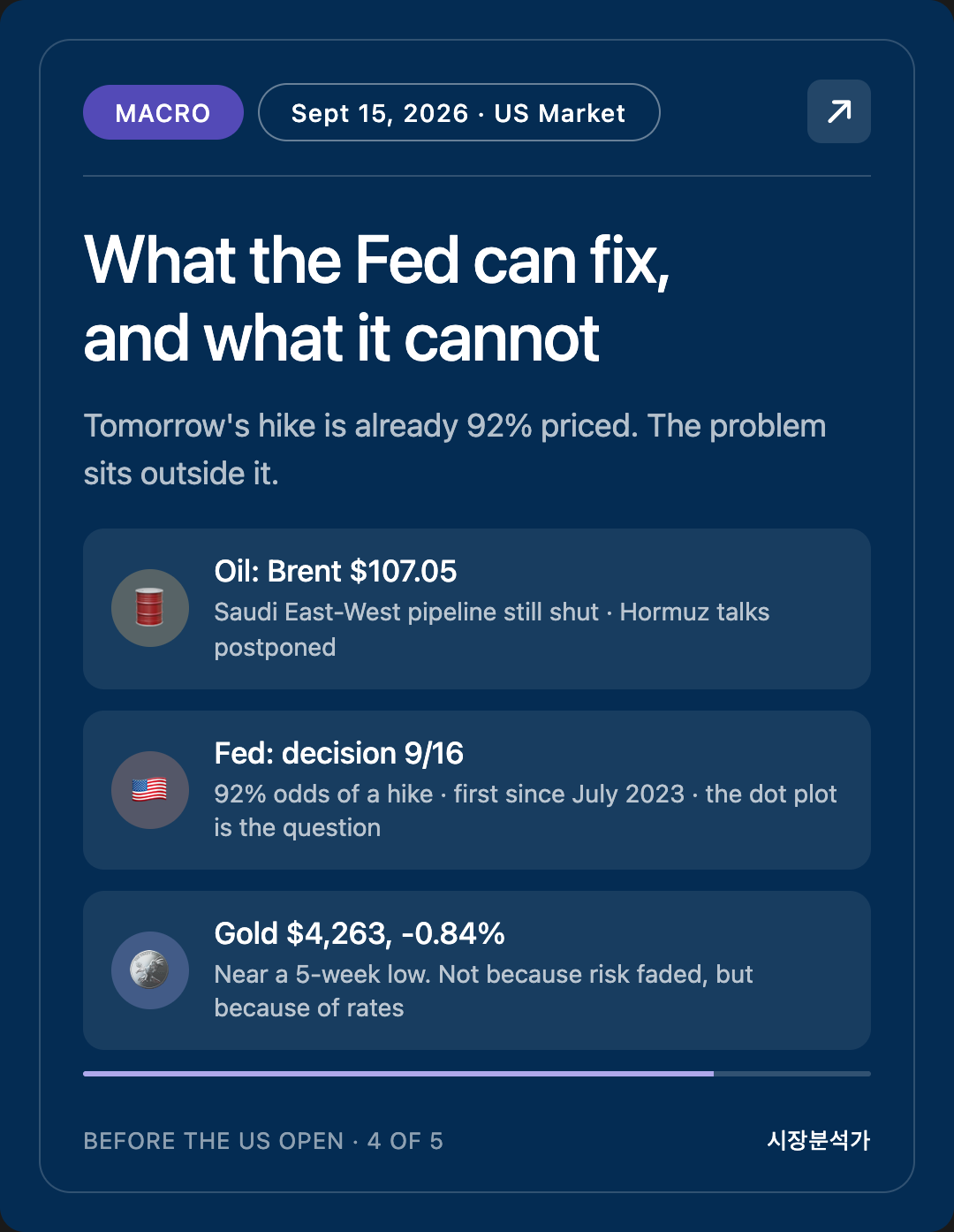 MACRO — What the Fed can fix, and what it cannot